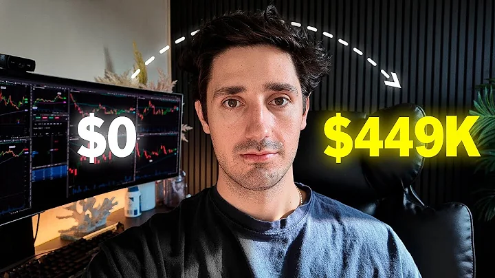 My Scalping Strategy is BORING, but it makes me $45,833/Month