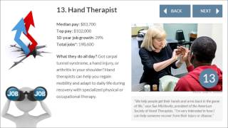 Best Jobs in America   Hand Therapist