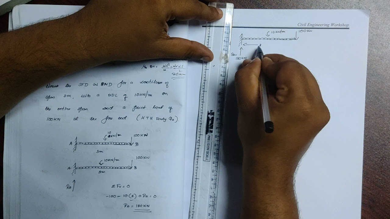 MOS problem solving module 3 part 11 - YouTube