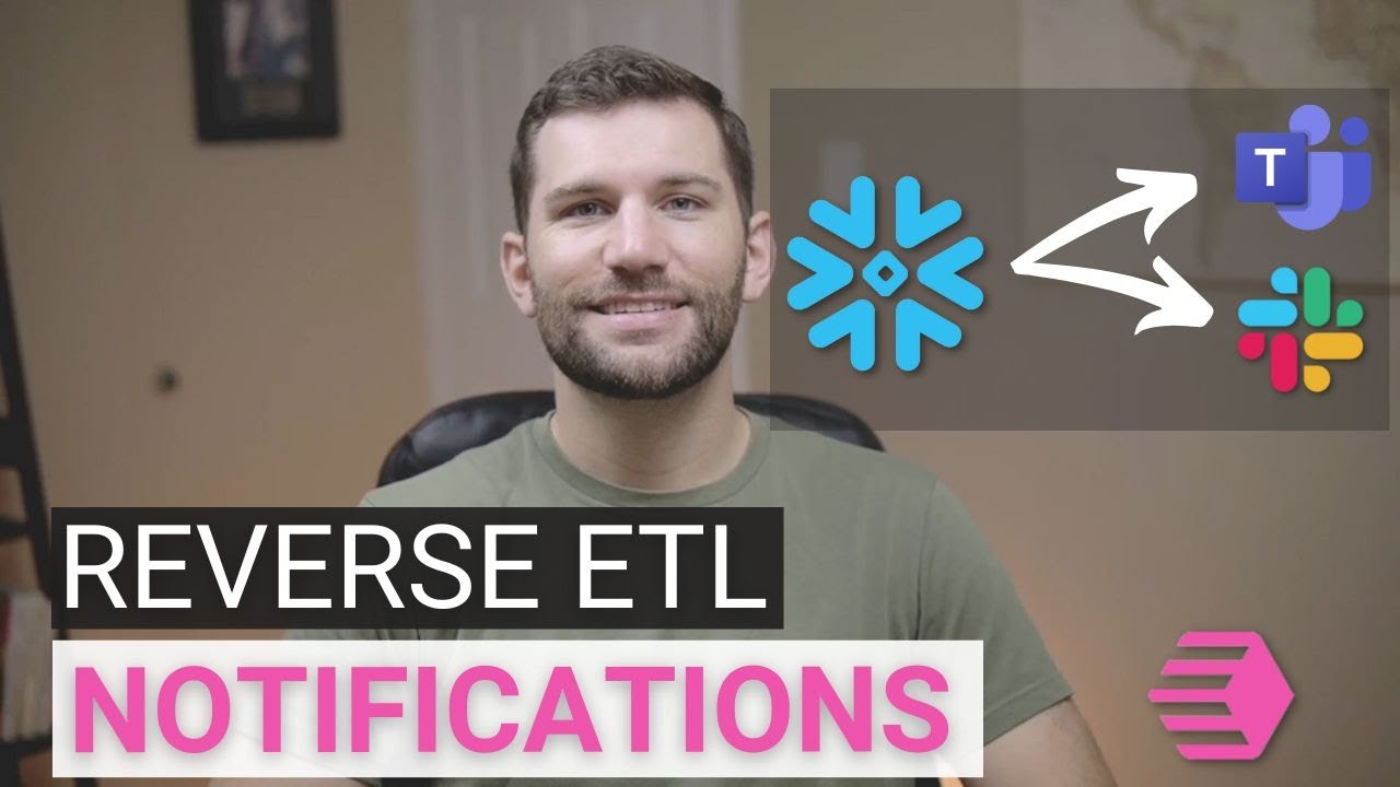 Send Slack Messages from your Data Warehouse (no code)