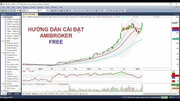 Hướng dẫn cài đặt Amibroker Free | Ami Sơn