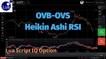 Lua Script IQ Option 2022 : EP42 จุดเข้าออเดอร์ OVB-OVS Heikin Ashi RSI