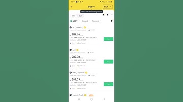 How to Trade P2P on Binance: A Step by Step Guide