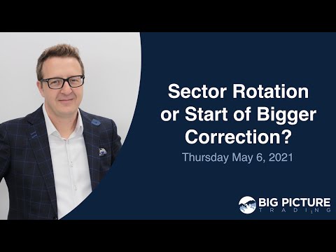 Sector Rotation or Start of Bigger Correction? - MacroVoices #270 Postgame Episode cover