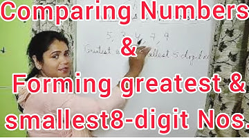 (comparing nos,forming greatest & smallest 8 digit nos)video-4