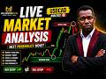 Forex Market Analysis 🔥 | Next Probability Moves