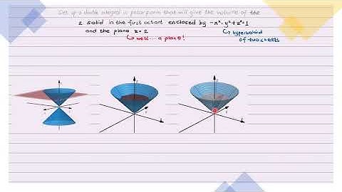 [Math 23] Disc 2.6 Double Integrals in Polar Coordinates (Part 3 of 3)