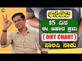  15      diet chart   acidity diet chart