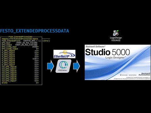 CMMT-xx-EP x1 + ControlLogix + EthIP + Tel_910 + EPD + Step7 + RS5000 EPD AOI Import and configure