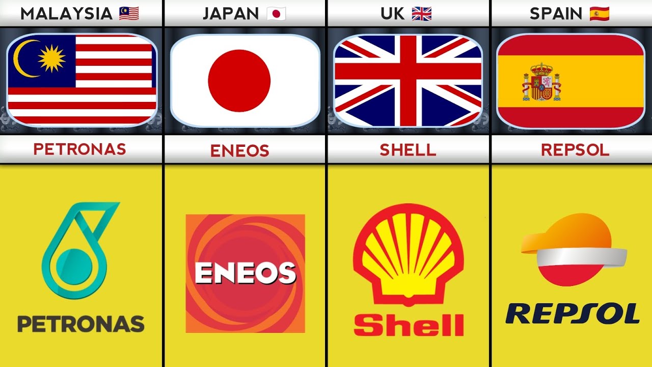 Top Oil And Gas Companies In The World YouTube Top Oil And Gas Companies In The World YouTube