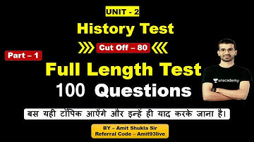 Full Length Test | Unit 2 | History | Must Attempt Test | MPPSC Prelims 2022 | Part 1 | Amit sir