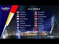 My Top 24  Eurovision 2020 w.TH&ENG comment [From Thailand] / 24 อันดับเพลง Eurovision 2020