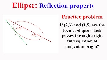 Reflection property: If (2,3) and (1,5) are the focii of ellipse which passes through origin find eq