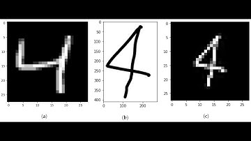 How to build "Handwritten Letters and Digits Recognition with CNN in Python" | Deep Learning Project