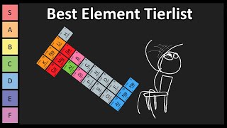 Which Element is the Best? (Elements 1-20)