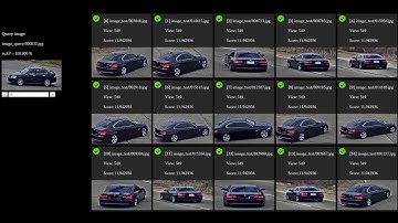 AI City Challenge 2019 - Vehicle Re-Identification