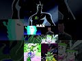 Alien-X vs Overpowered Characters in Ben 10