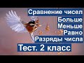 Тест. Сравнение чисел. 2 класс. Базовый уровень