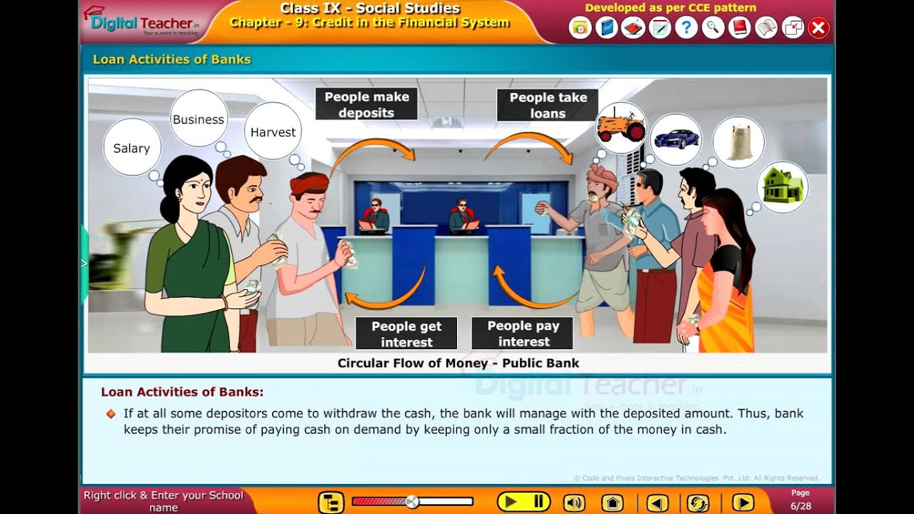Loan Activities Of Banks Class 9 Social Digital Teacher YouTube