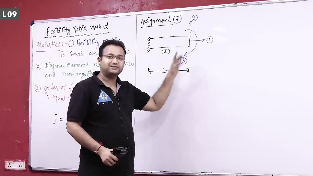 Flexibility Matrix Method And Workbook Assignment Q 7 9 - India's best GATE Courses with a wide coverage of all topics!