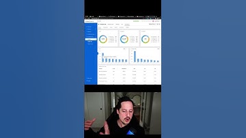 Advanced Linkedin Ads Reporting Tool - Greater Insights = Better Decisions = Better Results