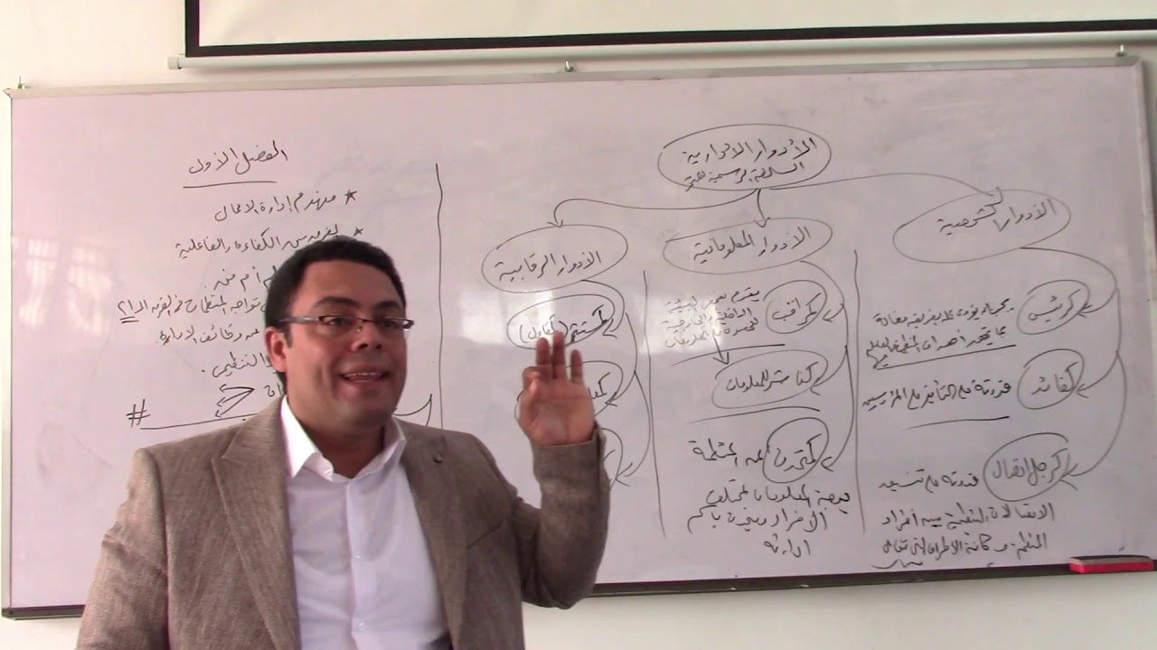 المحاضره الثانيه  اصول الاداره والتنظيم  الفرقه الاولى   د احمد عوض 4 11 2020