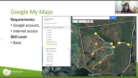 Waikato Farm Environment Mapping – Water focus