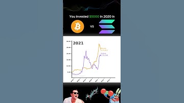 💴What If You Invested $5,000 in BITCOIN and SOLANA? #linechart #datavisualization