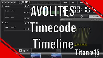 Avolites   Timeline Timecode Titan v15