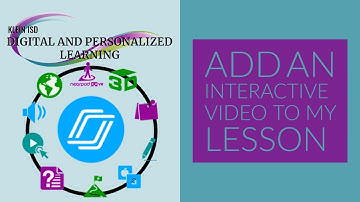 Nearpod: Add an Interactive Video to my Lesson