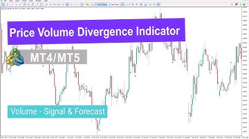 📉🔍 Price Volume Divergence Indicator for MetaTrader 4/5 Download - Free - [TFlab]