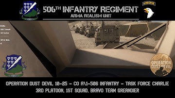506th IRRU: Operation Dust Devil 10-25 - Task Force Charlie | 3-1-Bravo Grenadier