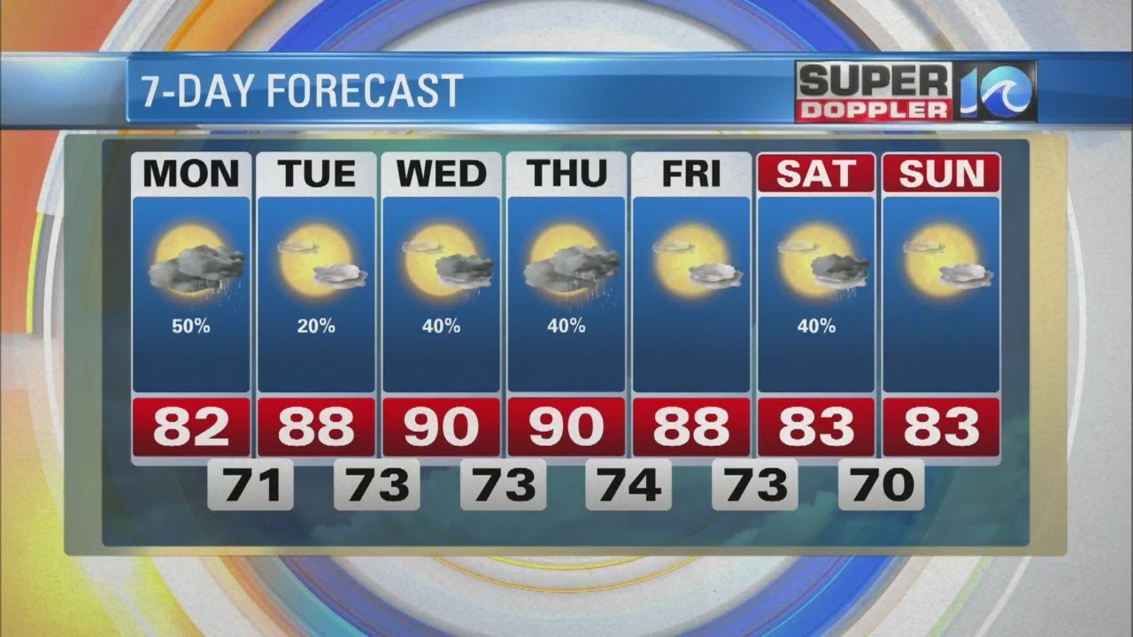 video editing software free Super Doppler 10 Midday August 5