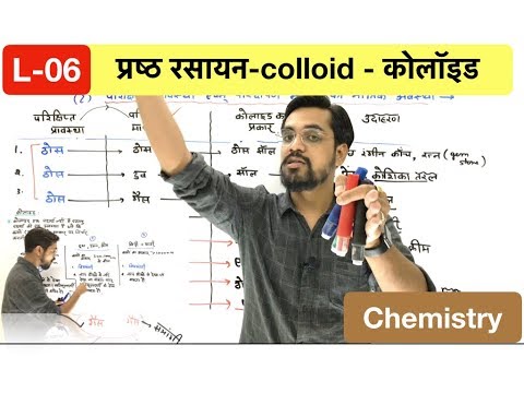 surface chemistry lec 06- colloid - कोलॉइड - introduction  in hindi by ashish sir