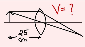 An object 5 cm in length is held 25 cm away from a converging lens of focal length 10 cm