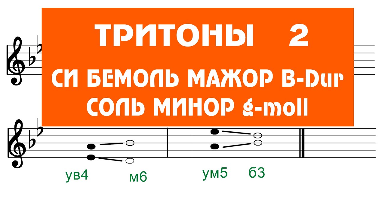 ТРИТОНЫ 2 - си бемоль мажор соль минор - VI и II ступени - YouTube