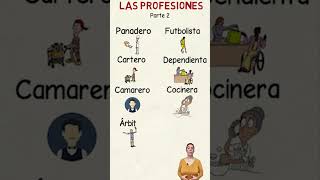 #Aprenderespañol Vocabulario De Las Profesiones