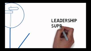 The Service Enterprise Initiative