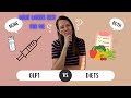 GLP1 VS DIET | What works best for me | Tirzepatide | Weight Loss