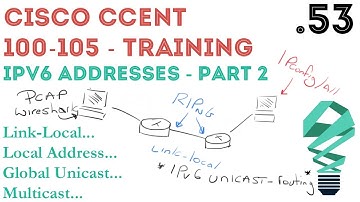 Cisco - CCENT/CCNA R&S (100-105) – IPv6 Addresses - Part 2 .53