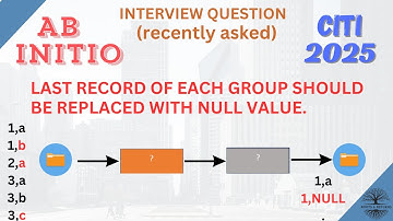 Citi 2025 last record Null assignment - Abinitio Interview Qs Solved!!