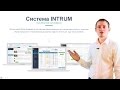 Обзор функционала CRM INTRUM для недвижимости