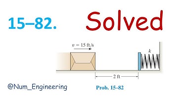 15–82. The 20-lb box slides on the surface for which 𝜇k = 0.3. The box has a velocity v = 15 ft/s