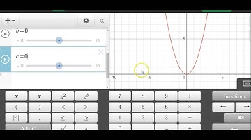 Exploring Quadratic Relations