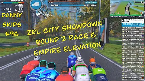 Zwift #96 ZRL Round 2 Race 6 Empire Elevation