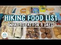 Hiking food list  what to eat for 8 days  great ocean walk