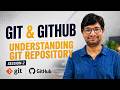 Git &amp; GitHub Tutorial | Understanding Git &amp; GitHub Repositories