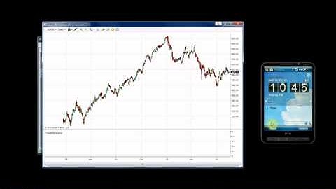 SMS with NinjaTrader