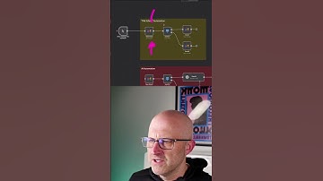 The #1 Mistake People Make with AI Agents