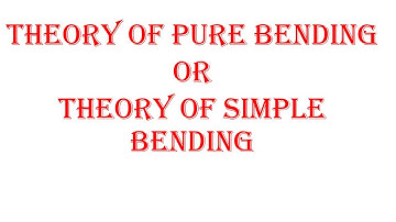 MODULE 3 LECTURE1 THEORY OF PURE BENDING